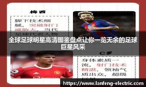 全球足球明星高清图鉴盘点让你一览无余的足球巨星风采